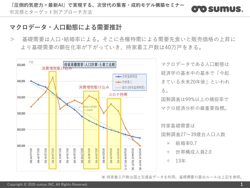 見どころイメージ1